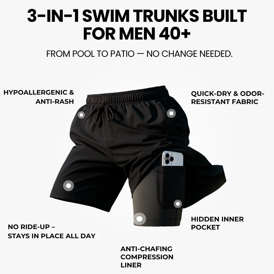 Boxhero 3-in-1 Quick-Dry Swim Trunks with Compression Liner
