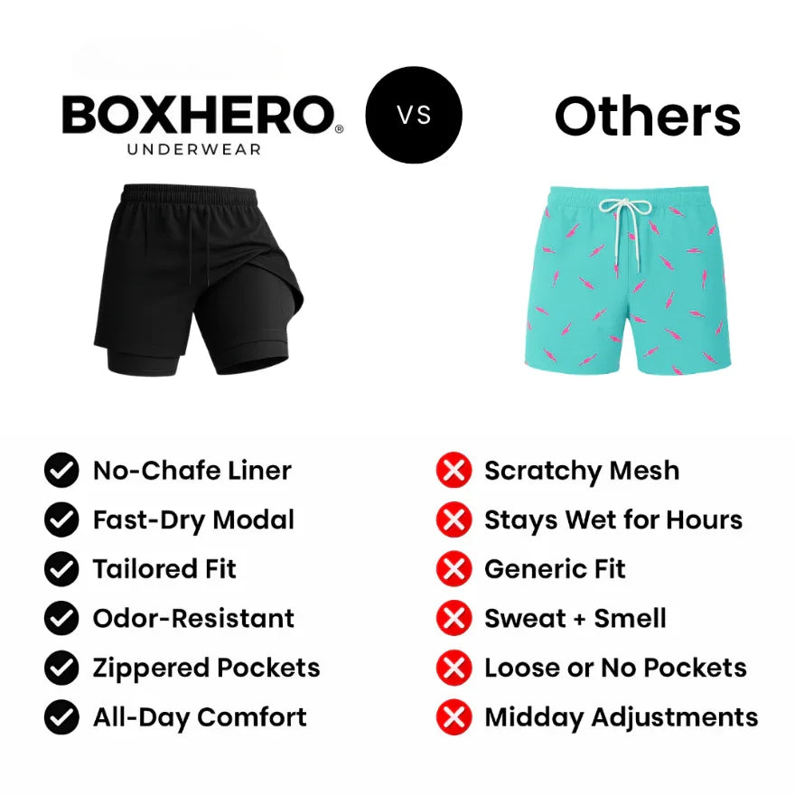 Boxhero 3-in-1 Quick-Dry Swim Trunks with Compression Liner