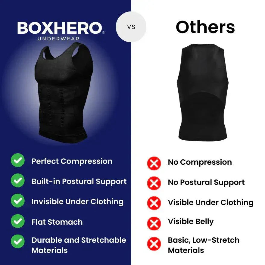 Boxhero Body Shaper - Redefine Your Silhouette & Confidence